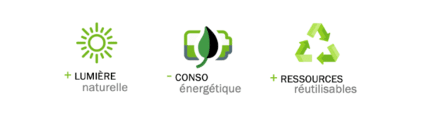 pictos-engagements-certifications-renovation-energetique-batistyl-habitat